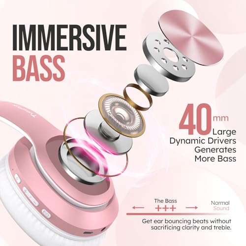 Wireless Bluetooth Headphones Over Ear, 80H Playtime, 3EQ Sound Modes, HiFi Stereo Headphones with Deep Bass, Foldable Bluetooth 5.3 Headsets for