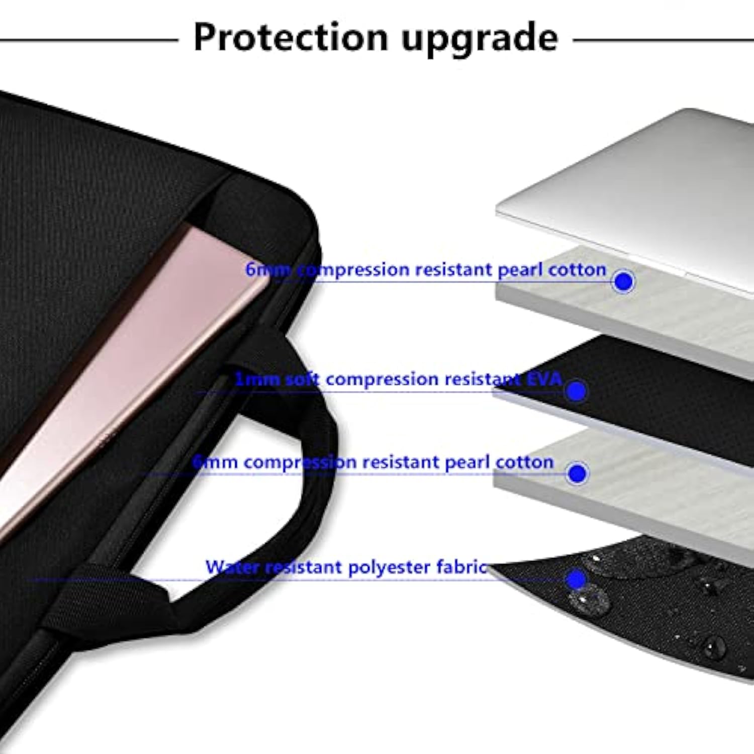 Laptop Sleeve 13-14 Inch Case Briefcase Compatible With Pro 14 Inch M4/M3/M2/M1 All Model Of 13.3 Inch Mac Air/Pro, Xps 13 14, Most Popular 13"-14" Notebooks,B04K01