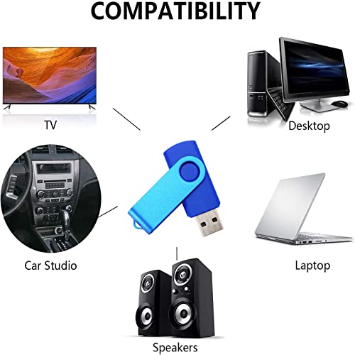 2Gb Usb Flash Drives Memory Sticks Thumb Drive For Pupil Students Bidding&Tender Documents (Blue)