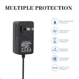 Power Cord Replacement For Geek Aire Rechargeable Fan Cf1 Cf1Se 12", Cf2 16" Charger Ac Adapter 24V, Charging Cable 6.6 Feet