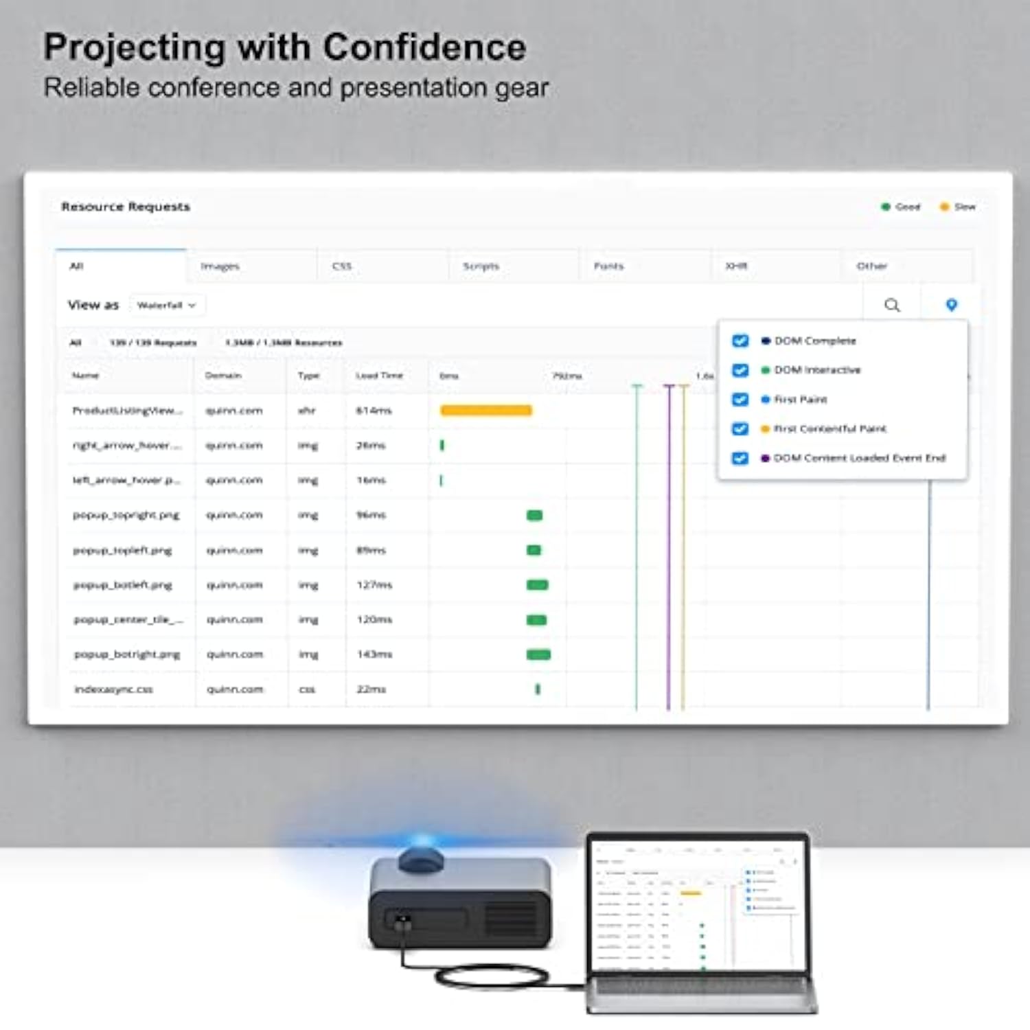BENFEI USB C to HDMI Cable, USB Type-C to HDMI 6 Feet Cable [Thunderbolt 3 Com