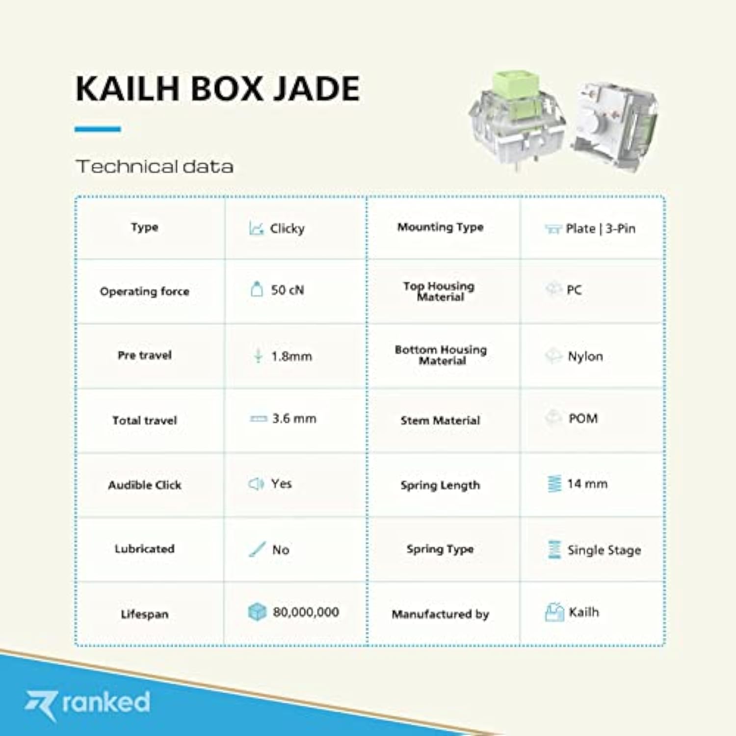 Kailh Box Key Switches For Mechanical Gaming Keyboards | Plate Mounted (Kailh