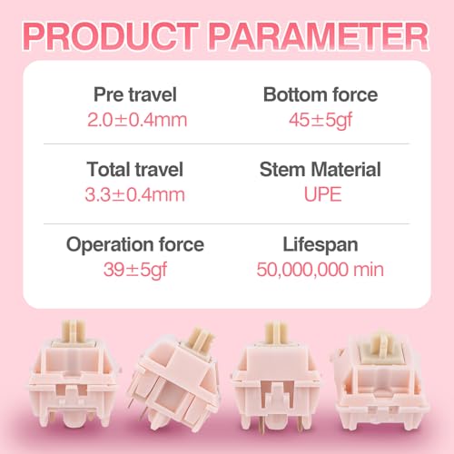 Silent Mechanical Keyboard Switches Set - 35 Pieces Factory Pre-Lubed, 5-Pin Linear/Tactile Switches for Custom Mechanical Keyboards (Nude