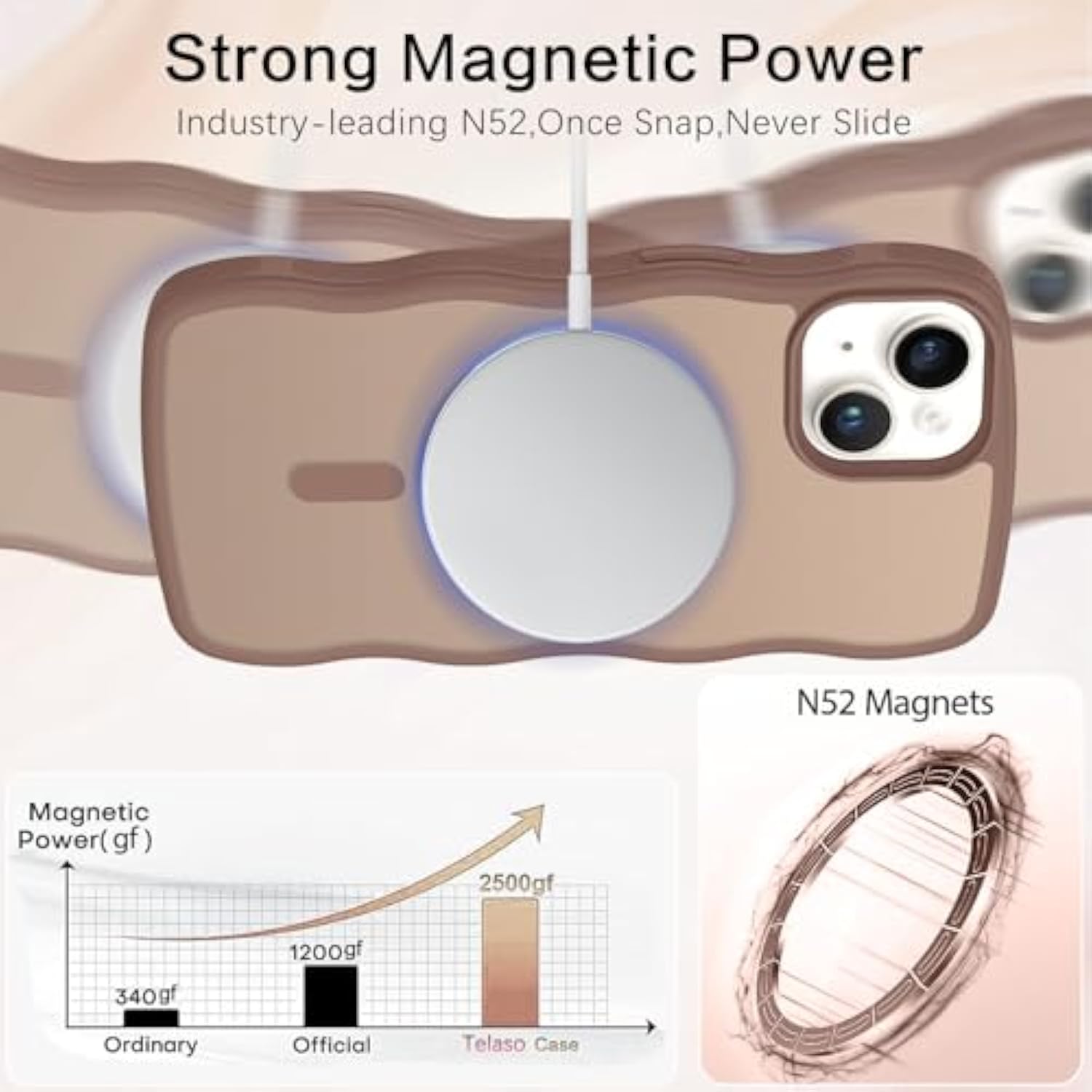 For Iphone 14/Iphone 13 Case, Compatible With Magsafe Wave Frame Design Translucent Matte Back Silicone Bumper Military Grade Magnetic Phone Case Iphone 14/Iphone 13 For Women Girls, Brown