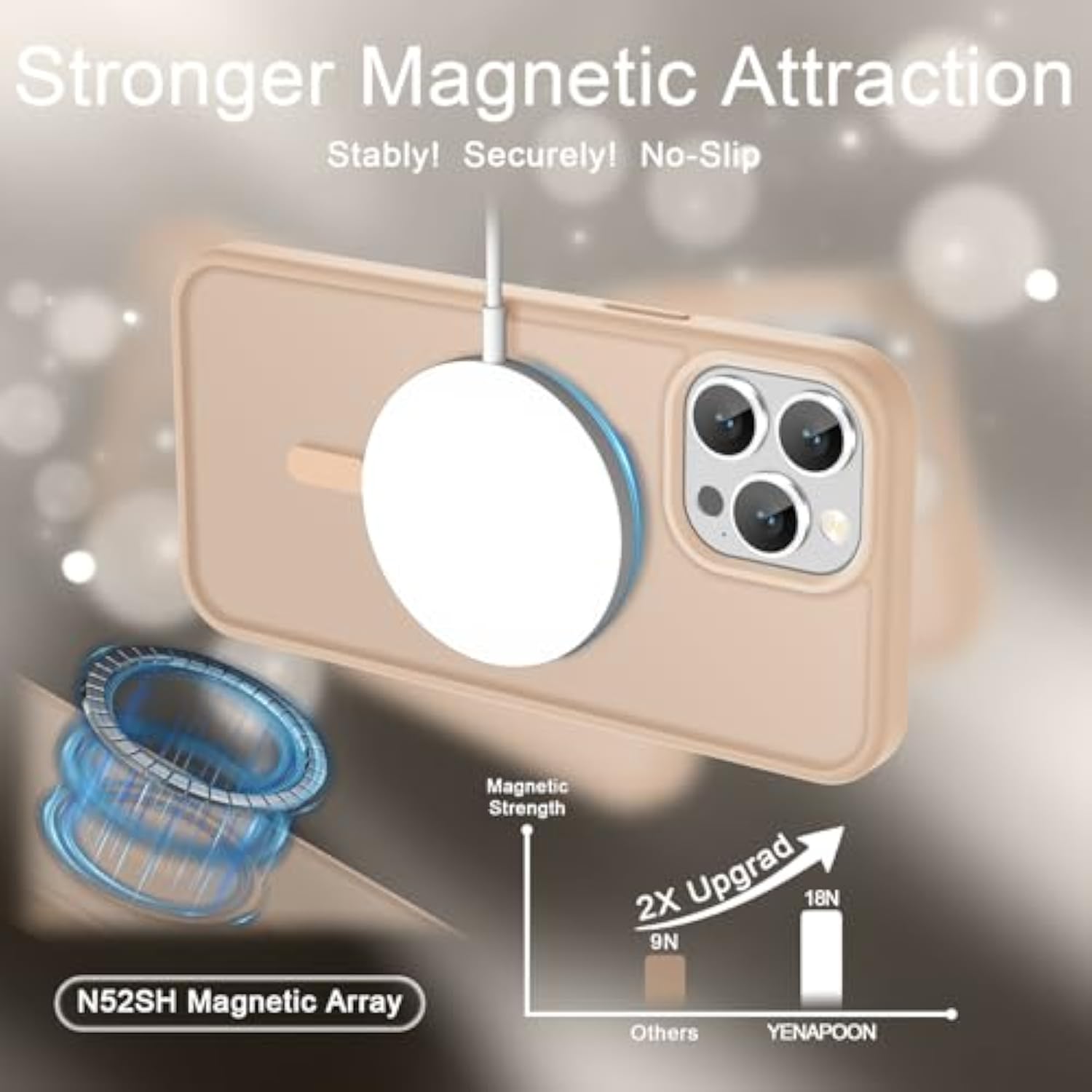 For Iphone 13 Pro Max Case, Matte Magnetic Phone Cover [With 1 Screen Protector] [Support For Magsafe] [Shockproof Military Grade Protection] Translucent Frosted Back, Coral Pink