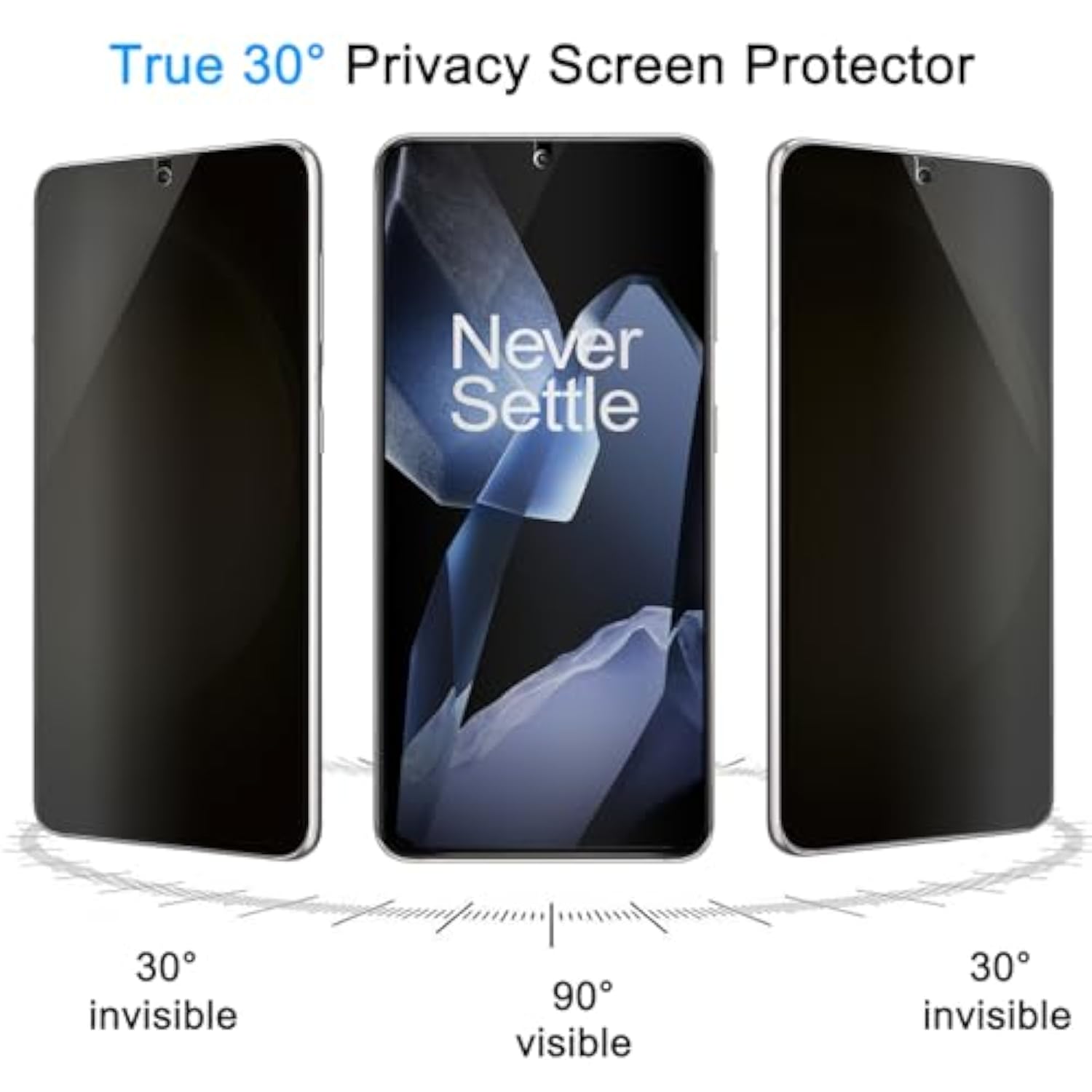 For Oneplus 13 Privacy Screen Protector, Anti-Spy Flexible Hydrogel Film, Fingerprint Unlock & Sensitive Touch, Durable Anti-Scratch Shock-Resistant Full Coverage [Not Tempered Glass]