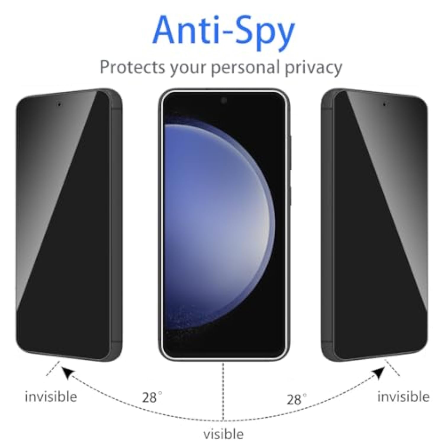 [1 Set] Compatible With Motorola Razr 2024/2025 Privacy Screen Protector, 1 Pack Internal Anti-Spy Film + 1 Pack Outer Privacy Glass Screen Protector + 2 Pcs Metal Camera Lens Protector, Case Friendly