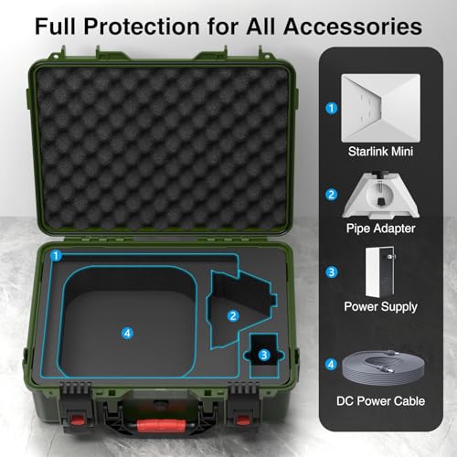Starlink Mini Case, Waterproof Green Starlink Mini Hard Case with Portable Strap, Precision Cut Foam for Starlink Accessories, Starlink Bag for