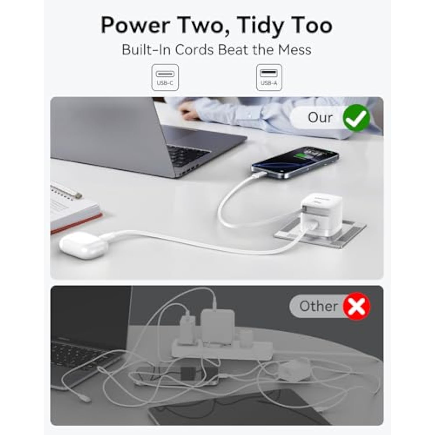 Usb-C Charger Block, 30W Gan 2 Port Fast Charging W/Built-In Retractable C Cable & Foldable Plug, Pd/Pps For Iphone 16Pro Max/16/Pixel 9 Pro/Galaxy/Ipad/Macbook,Compact Travel Charger (White*2)