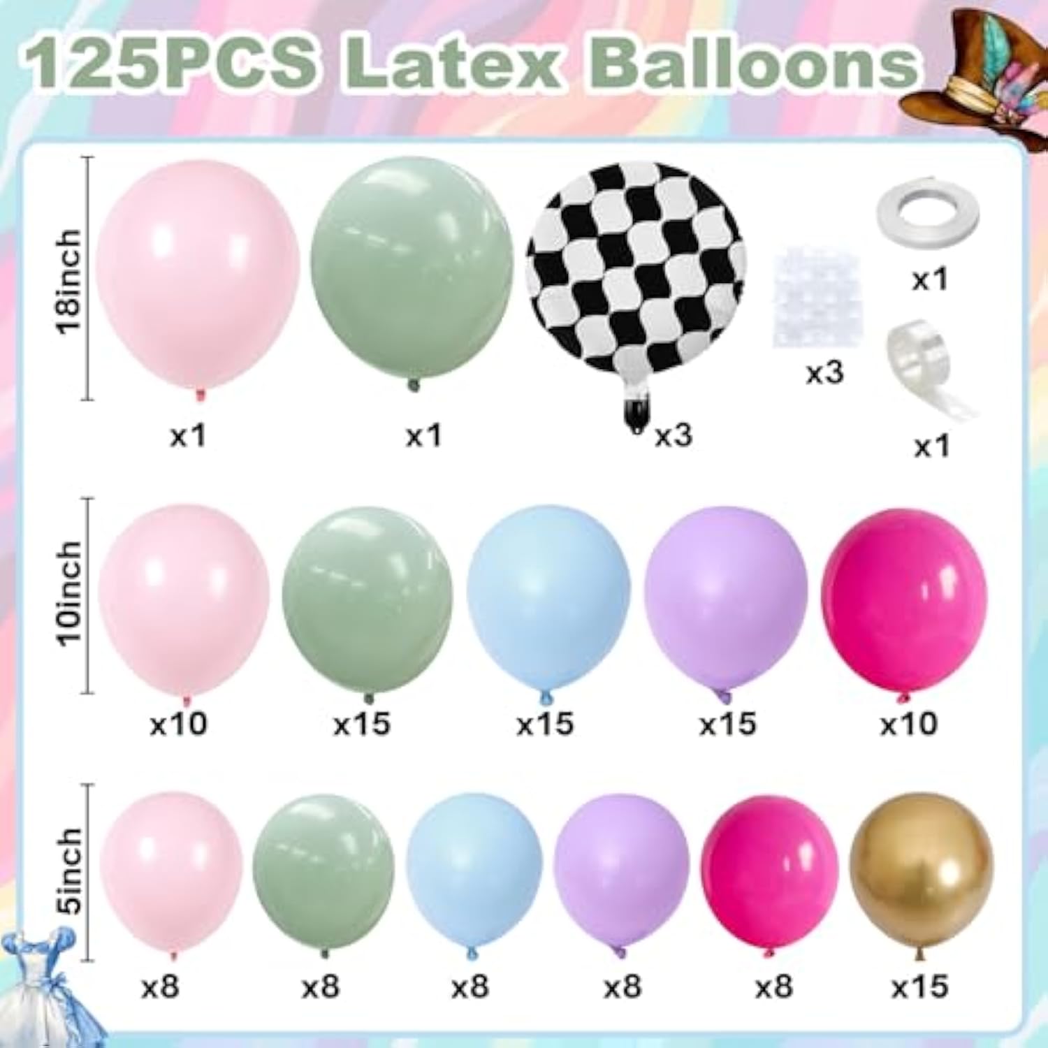 Pink Blue Green Balloons Garland Arch Kit, 125Pcs Pastel Pink Blue Purple Balloons, Dusty Green Hot Pink Gold Balloon Checkered Foil Balloon For Princess Fairy Birthday Spring Garden Tea Party Decor