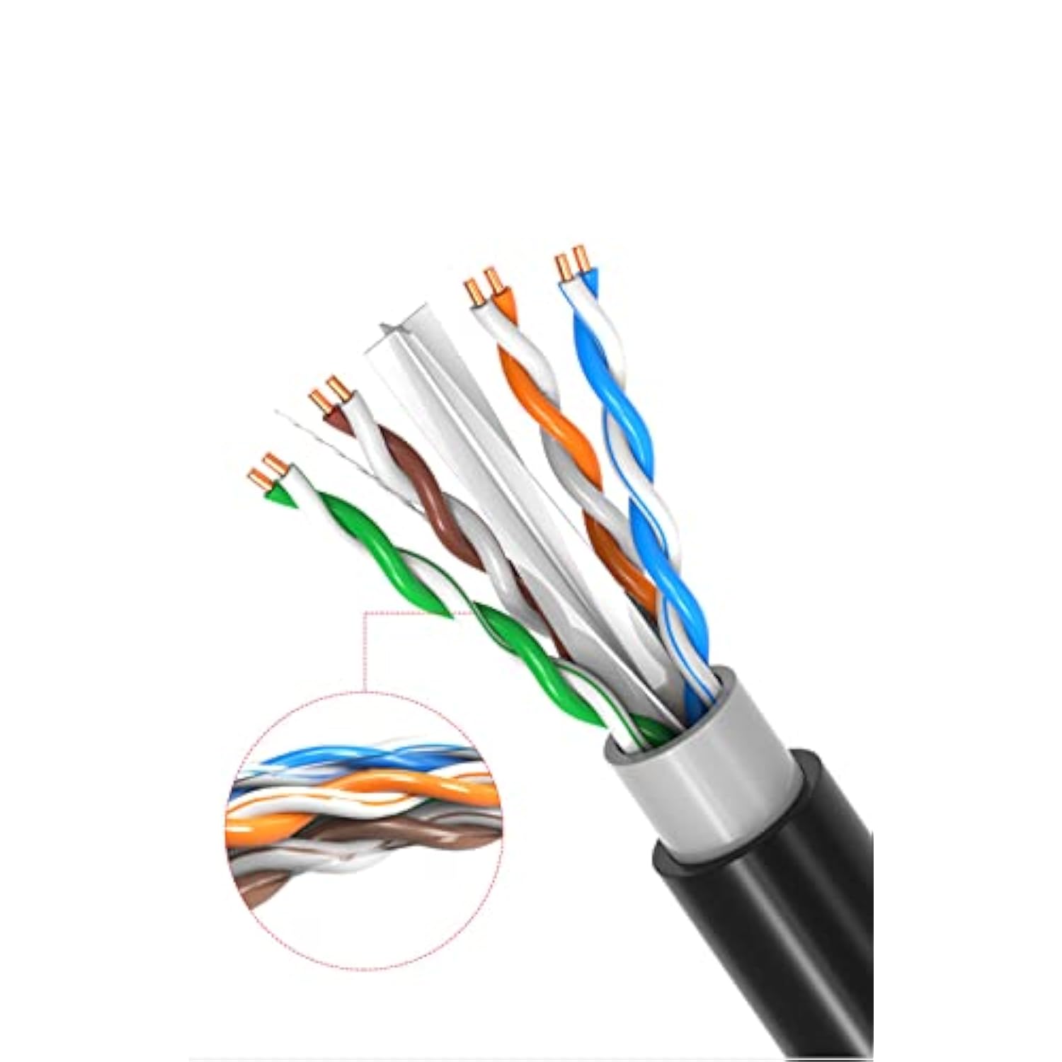 Cat6 Outdoor Bulk Ethernet Cable 200Ft, Double Jackets(Pvc+Lldpe), Direct Buri