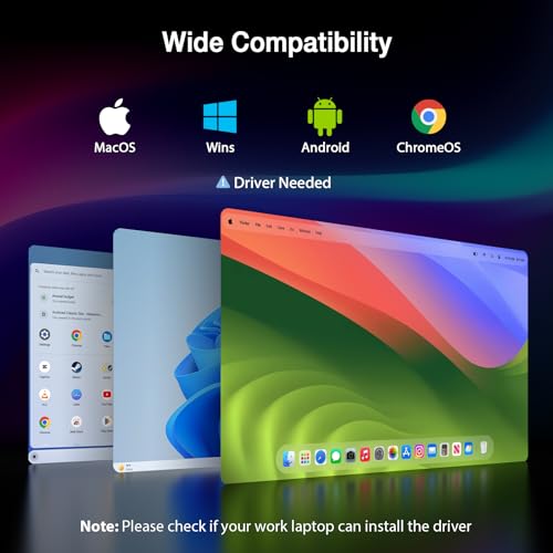 15.6" Laptop Screen Extender, 1080P Fhd Ips Portable Monitor, One Cable Usb-C Triple Monitor, Dual Travel Screen For 12"-17'' Laptops, 360° Rotation & Kickstandx90D (Driver Need)