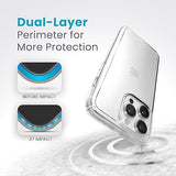 Clear iPhone 15 Pro Max Case - Slim, Drop Protection - Scratch Resistant, Anti-Yellowing, 6.7 Inch Phone Case - GemShell Clear