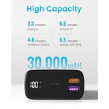 Portable Laptop Charger, 65W Laptop Power Bank 30000Mah Qc 3.0 Portable Charger Power Bank Fast Charging, Dual Usb C Battery Pack For Macbook, Ipad, Dell, Hp, Lenovo, Iphone, Samsung, Switch