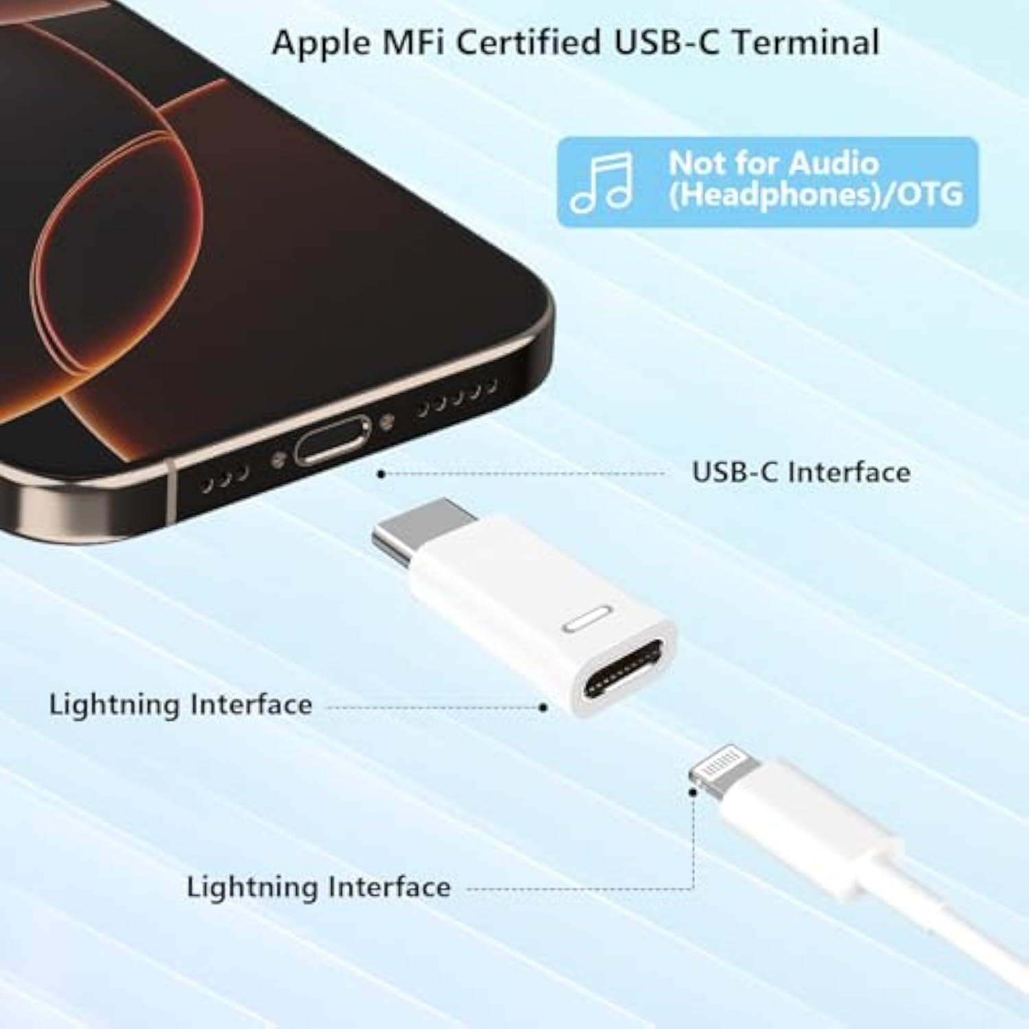 [Apple Mfi Certified] Lightning To Usb-C Adapter, 4Pack Lightning Female To Type-C Male Digital Connector Pd 35W Type-C Fast Charging For Iphone 17/17 Air/17 Pro/17 Pro Max/16/16 Pro/15/Ipad