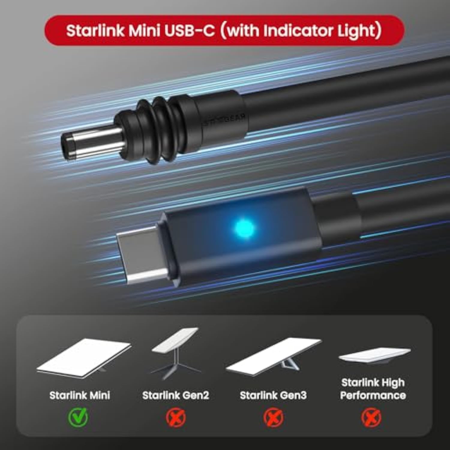 For Starlink Mini Cable 5M/16.4Ft, Starlink Mini Usb C Cable Cord With Indicator Light 16Awg, Usb C To Dc Power Cord With Caps Waterproof 5M/16.4Ft