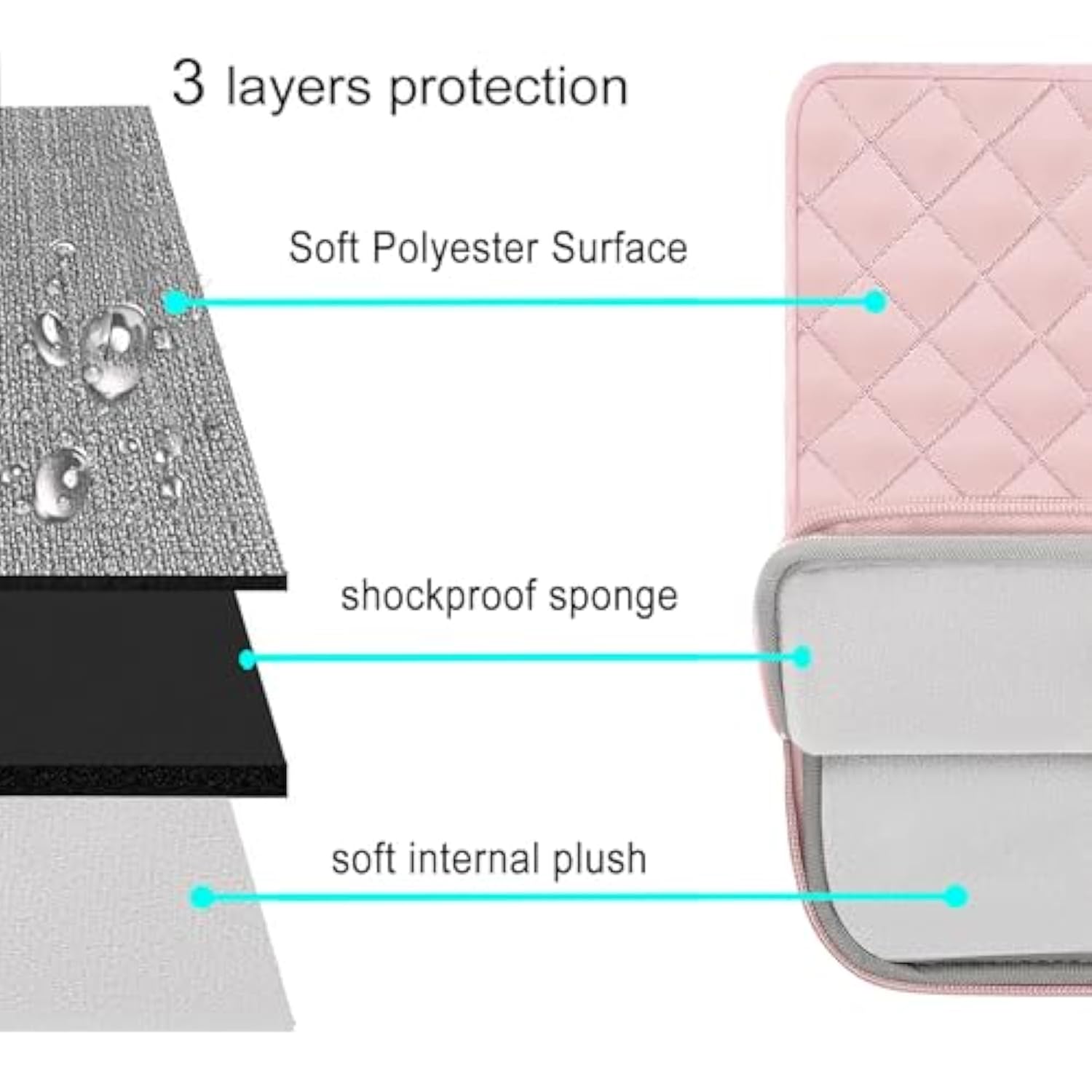 MOSISO Laptop Case 16 inch, 15-15.6 inch Laptop Sleeve Compatible with MacBook Pro 16, HP Dell Acer ASUS Lenovo Notebook, Square Quilted Vertical Computer Bag with Pocket&Small Case, Chalk Pink