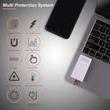 Gan Tech 65W Dual Port Pd Wall Charger With 5Ft Usb C Cable For Macbook, Laptops, Ipad Pro, Iphone 12, Galaxy, Pixel And More (White)