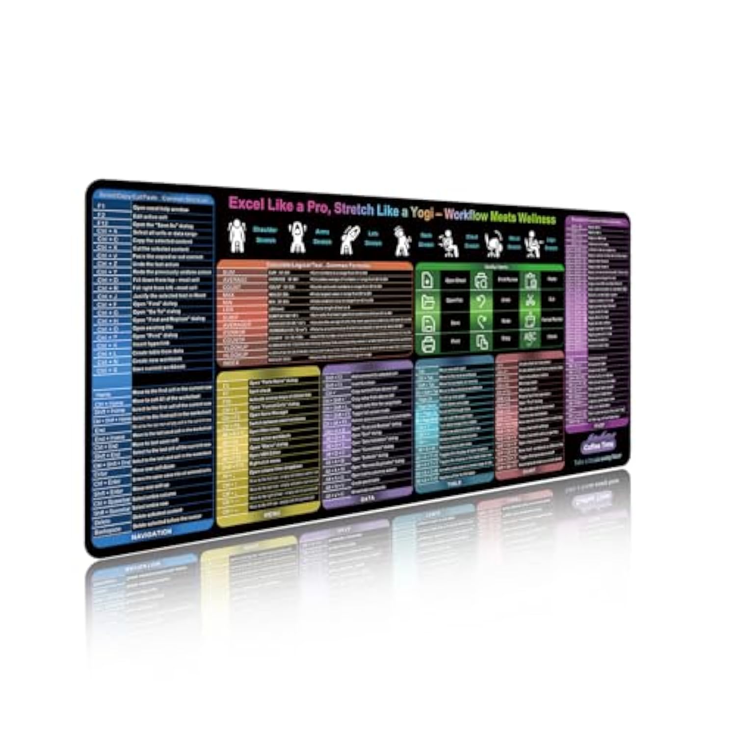 Excel Cheat Sheet Desk Mat, Over 150 Shortcuts & Formulas Desk Pad [10 Modules], Large Xl Excel Short Cut Mouse Pad, Non-Slip&Waterproof Office & Gaming Mousepad | Accountants,Students,Employee Gifts