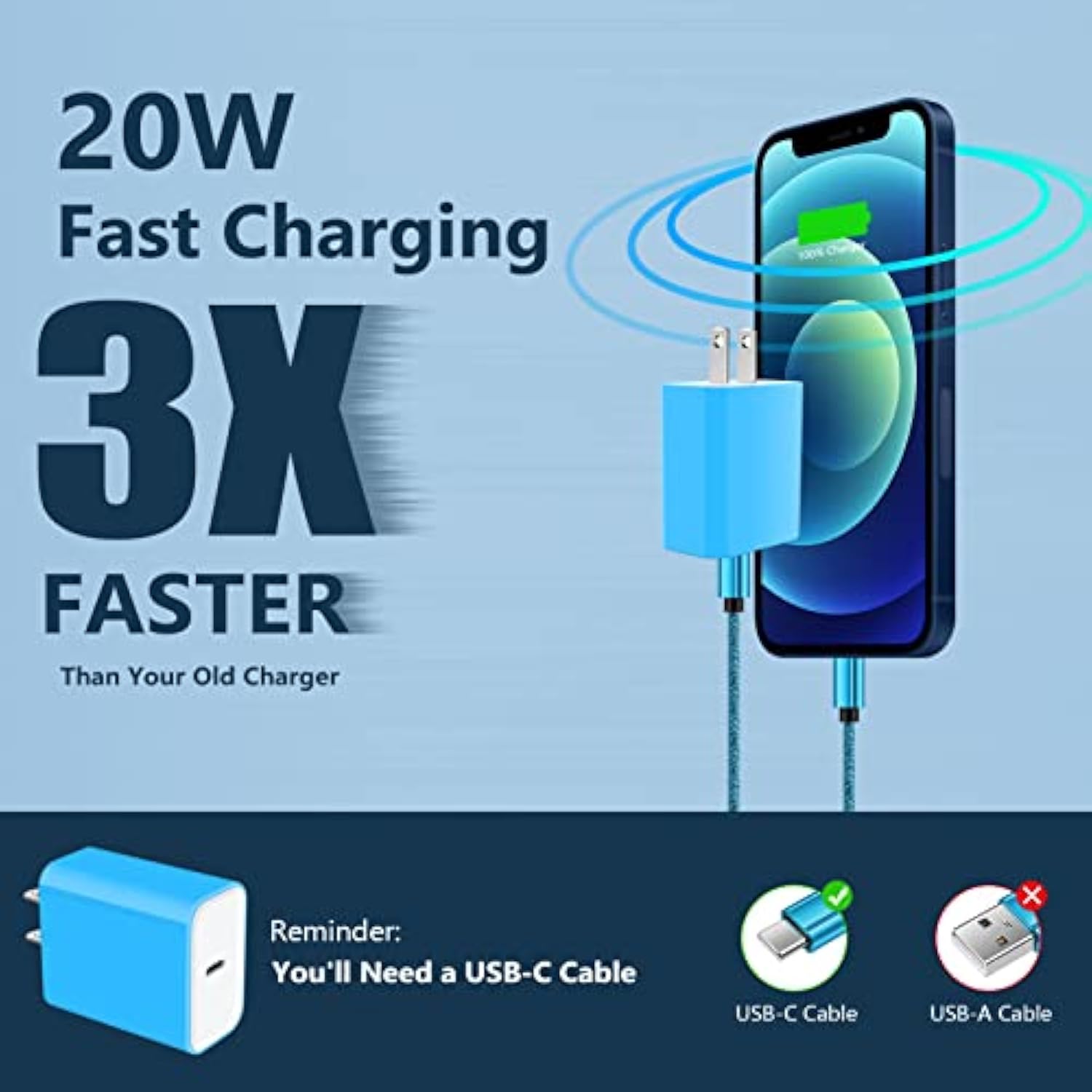 20W Usb C Fast Wall Charger With 6Ft Type C To C Fast Charging Cable For Samsung Galaxy S25/S25+/S25 Ultra/S24 Fe/S23 Ultra/S23+/S21 Fe/S21 Ultra/S20/A16/A25/A35/A15/A54/A14/A53 5G/A13/A03S/A23/A12