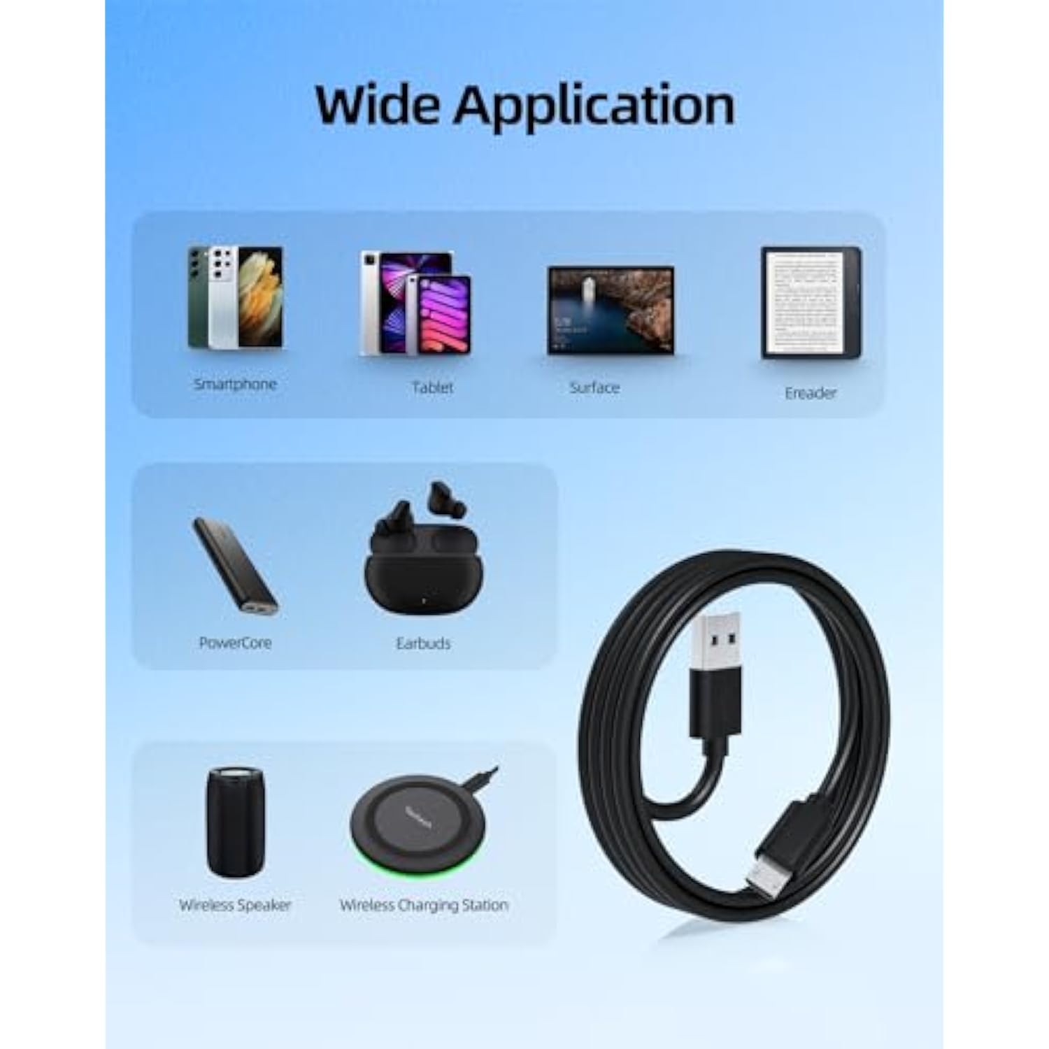 5Ft Micro Usb Power Cord Fit For Anker Powercore 5000 10000 20100 13000 26800