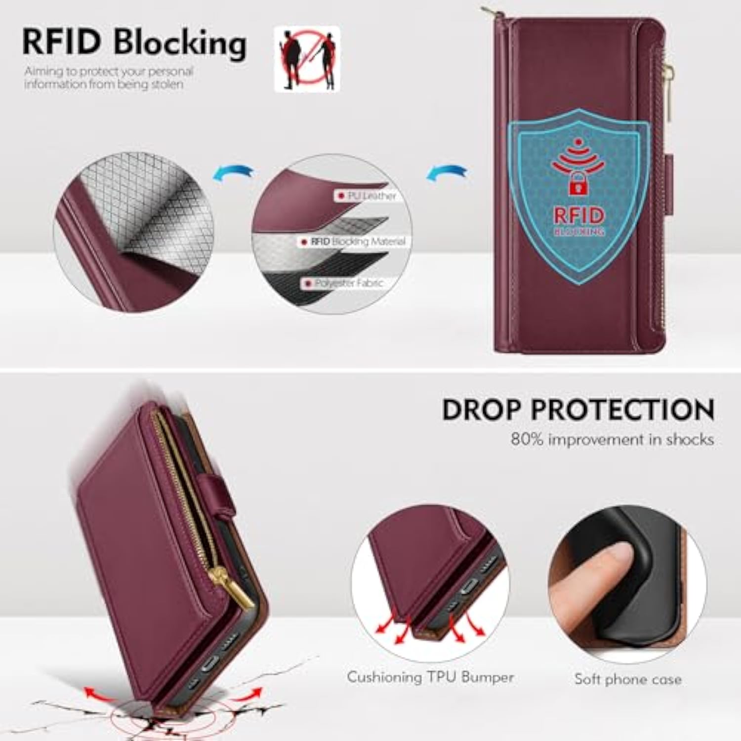 iPhone 16 Wallet Case, RFID Blocking, PU Leather, Kickstand, Card Holder, Wine Red
