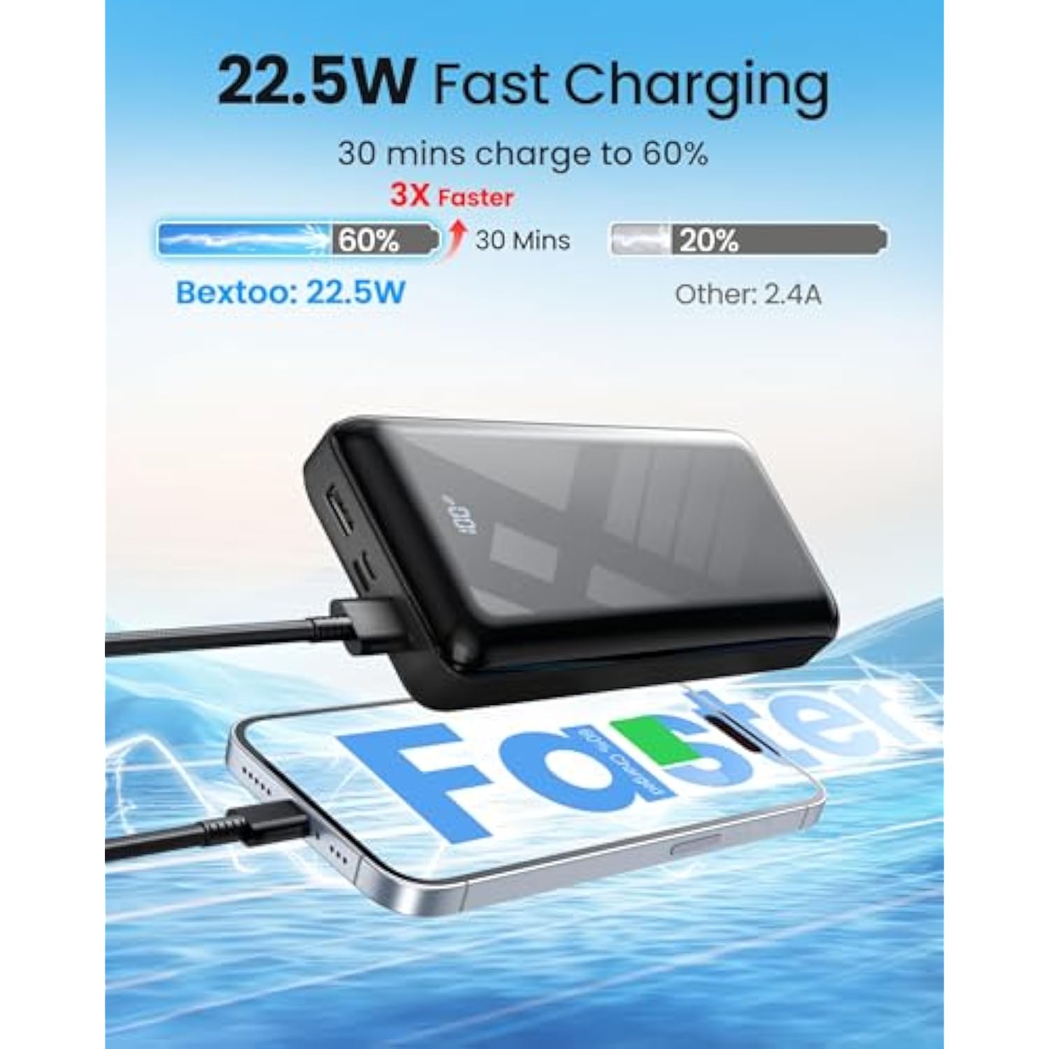 Power Bank 50000Mah 22.5W Fast Charging Portable Charger, Usb C Quick Charge With 3 Outputs & 2 Inputs, Led Display, Huge Capacity External Cell Phone Battery Pack For Iphone, Samsung, Ipad