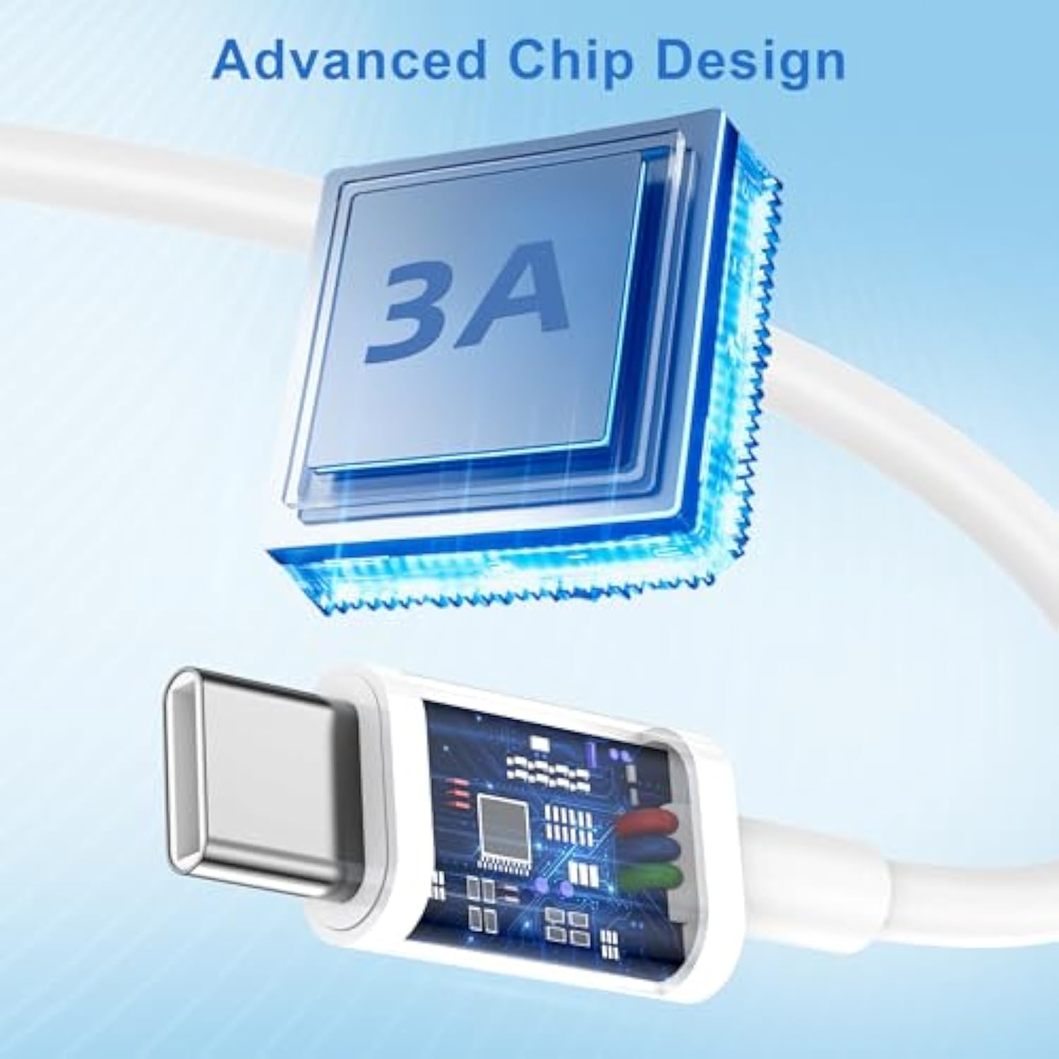 Car Carplay Charger Cable For Iphone 17 16 15 Pro Max, 2Pack 3Ft Usb A To Usb C Charging Cord For Apple Iphone 17/16/15/Pro/Plus/Pro Max For Ipad Pro/Mini 6Th Gen/Air 4Th/5Th Gen Charge Cords