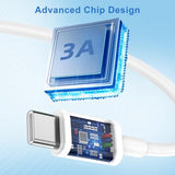 Car Carplay Charger Cable For Iphone 17 16 15 Pro Max, 2Pack 3Ft Usb A To Usb C Charging Cord For Apple Iphone 17/16/15/Pro/Plus/Pro Max For Ipad Pro/Mini 6Th Gen/Air 4Th/5Th Gen Charge Cords