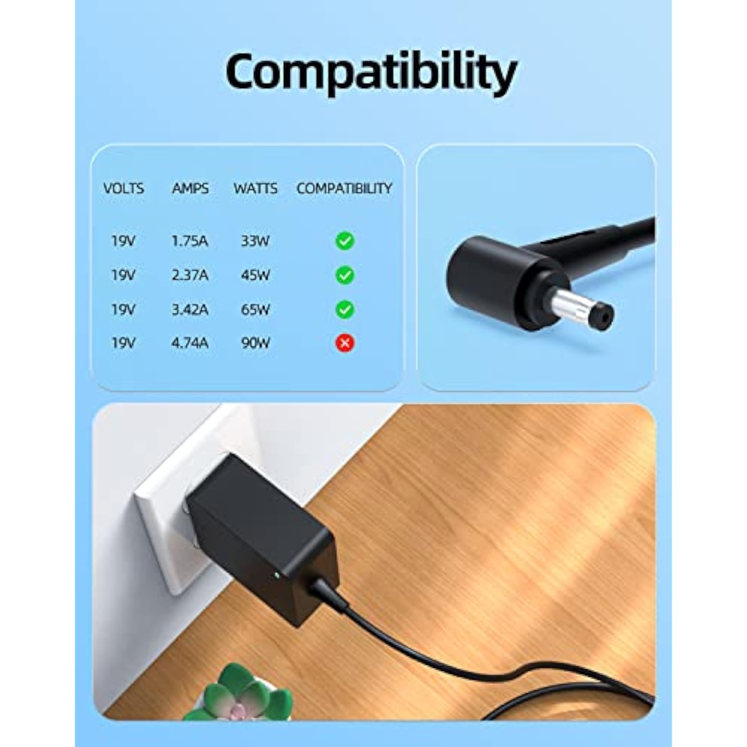 Ac Charger Fit For Asus Vivobook S13 S333Ja S333Jp S333Jq S333Ea S333J S333 S1