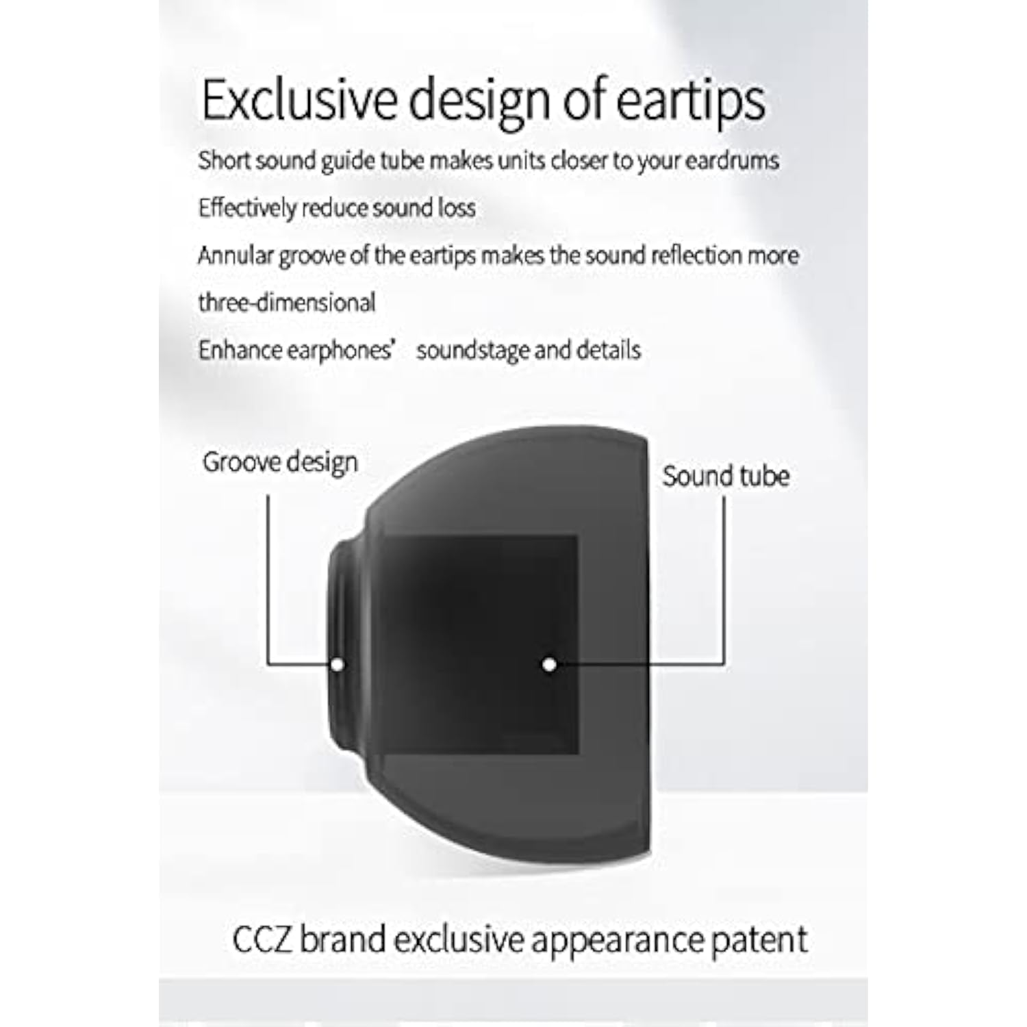 Ccz Melody In Ear Monitor Earbuds Headphone, Dynamic Hybrid Dual Driver In Ear