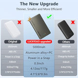 Ultra Slim Magnetic Portable Charger 5,000Mah, 0.3In Thin Wireless Power Bank, Compact Magnetic Battery Pack 20W Fast Charging With Usb-C, Compatible With Iphone 16/15/14/13 Series