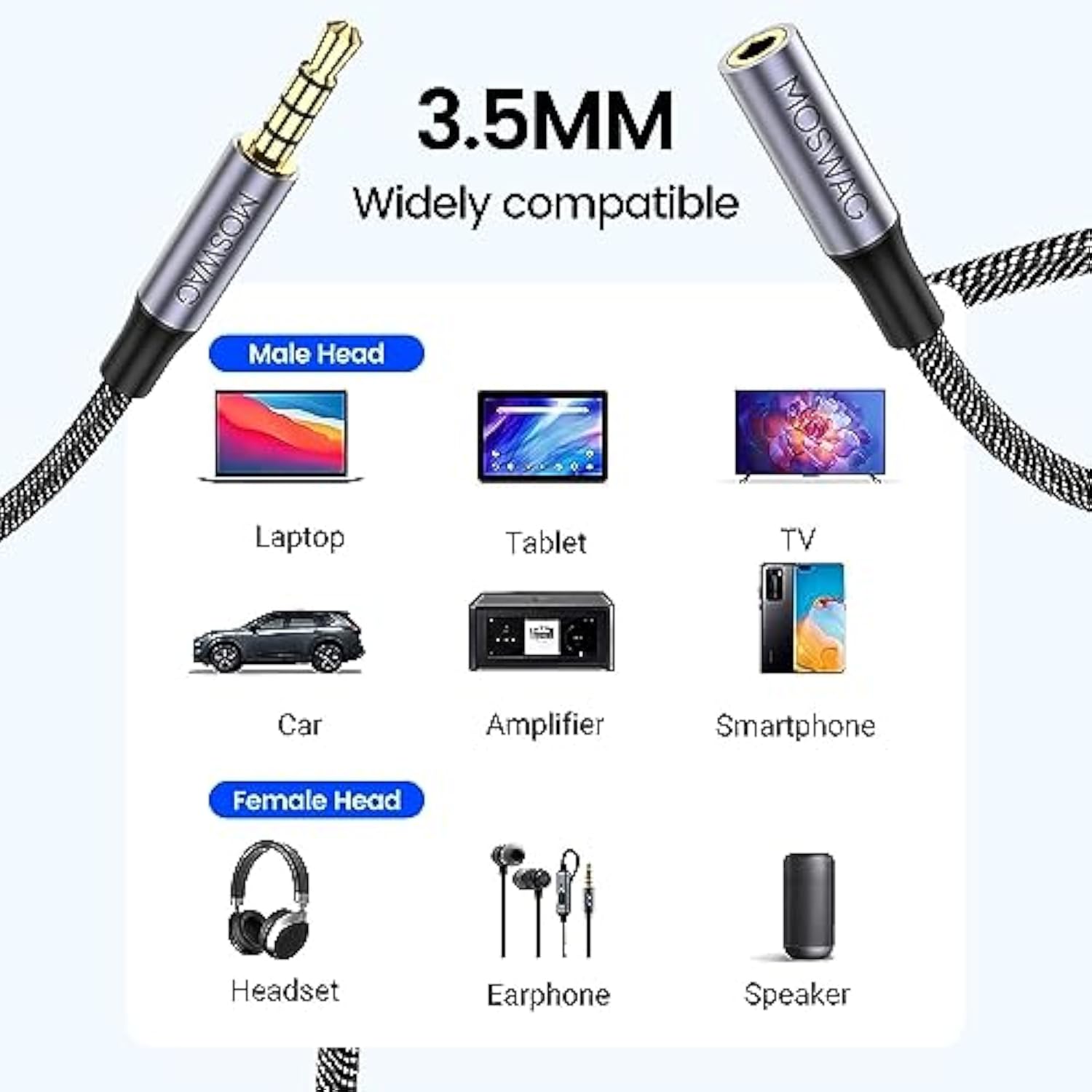 10Ft/3Meter Long 3.5Mm Extension Trrs 4-Pole Headphone Cable Male To Female Audio Cable Nylon Braided Compatible For Home/Car Stereos Smartphones Headphones Tablets Media Players And More