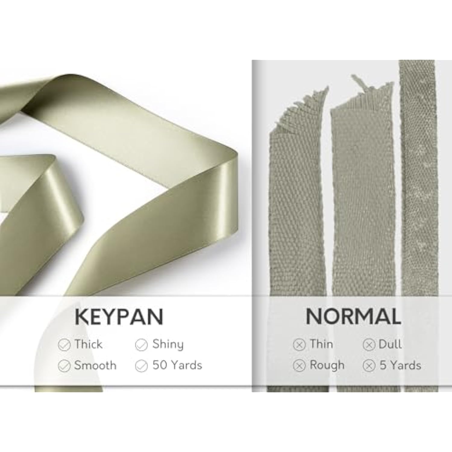 Sage Green Satin Ribbon 1-1/2 Inch X 50 Yards Double-Faced Ribbons For Gift Wrapping Crafts Flower Bouquet Wedding Paper Bows Invitations