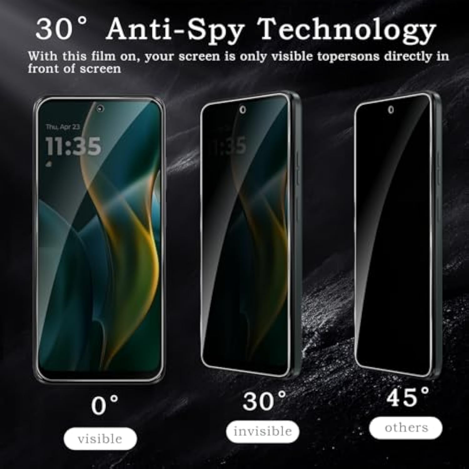 Privacy Screen Protector For Motorola Moto G Play 2025/Moto G 5G 2025, Shatterproof Tempered Glass Accessories, Anti Spy Tempered Glass Film, Case Friendly Ultra Resistant 9H Hardness Anti-Glare Hd Black -3 Pack