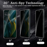 Privacy Screen Protector For Motorola Moto G Play 2025/Moto G 5G 2025, Shatterproof Tempered Glass Accessories, Anti Spy Tempered Glass Film, Case Friendly Ultra Resistant 9H Hardness Anti-Glare Hd Black -3 Pack