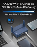 Tr3000 Pocket-Sized Wi-Fi 6 Wireless 2.5Gb Travel Router | Wifi Router | Openvpn, Wireguard, Connect To Public & Hotel Wi-Fi Login Page, Rv