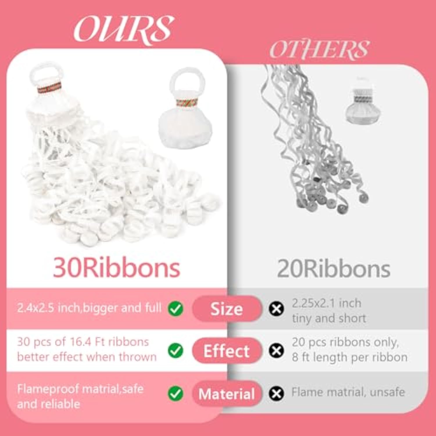 10-Pack White Handheld Confetti Poppers – No-Mess Streamers for Weddings, Birthdays & Parties