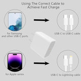 2-Pack Usb C Charger Block For Iphone Charger Block, 20W Durable C-Port Pd3.0 Power Adapter, Power Adapter Cube For Iphone 16/16 Pro/16 Pro Max/16 Plus/15/14/1 3, Xs/Xr/X, Samsung More