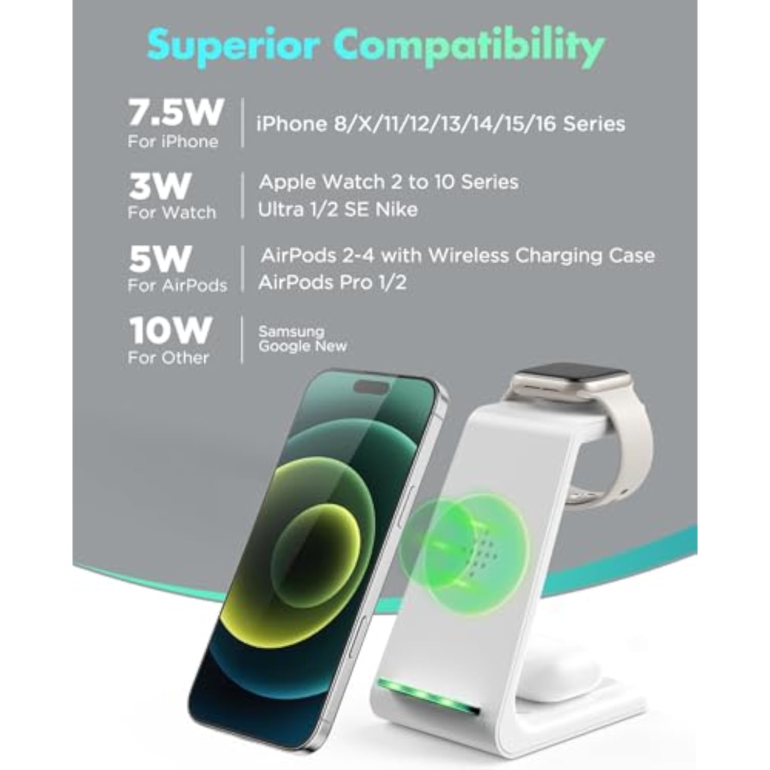 3 In 1 Wireless Charging Station, 2025 Upgraded Fast Desk Charger Station For Iphone 16 15 14 13 12 Pro Max Plus, Charger Stand For Apple Watch 10 9 8 7 6 5 4 3 2 Se, Airpods 4 3 2 Pro