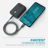 Powerknit Usb-C To Usb-C Fast Charging Cable (2M, Durable Flex Fabric) For Mac