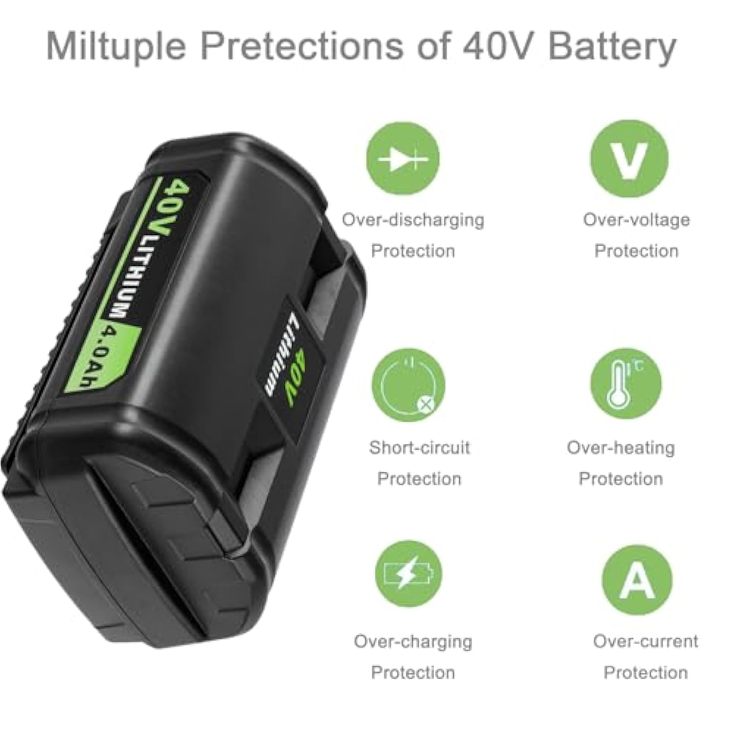 High-Capacity 4.0Ah Replacement Battery For Ryobi 40V Battery – Extended Life And Reliable Performance