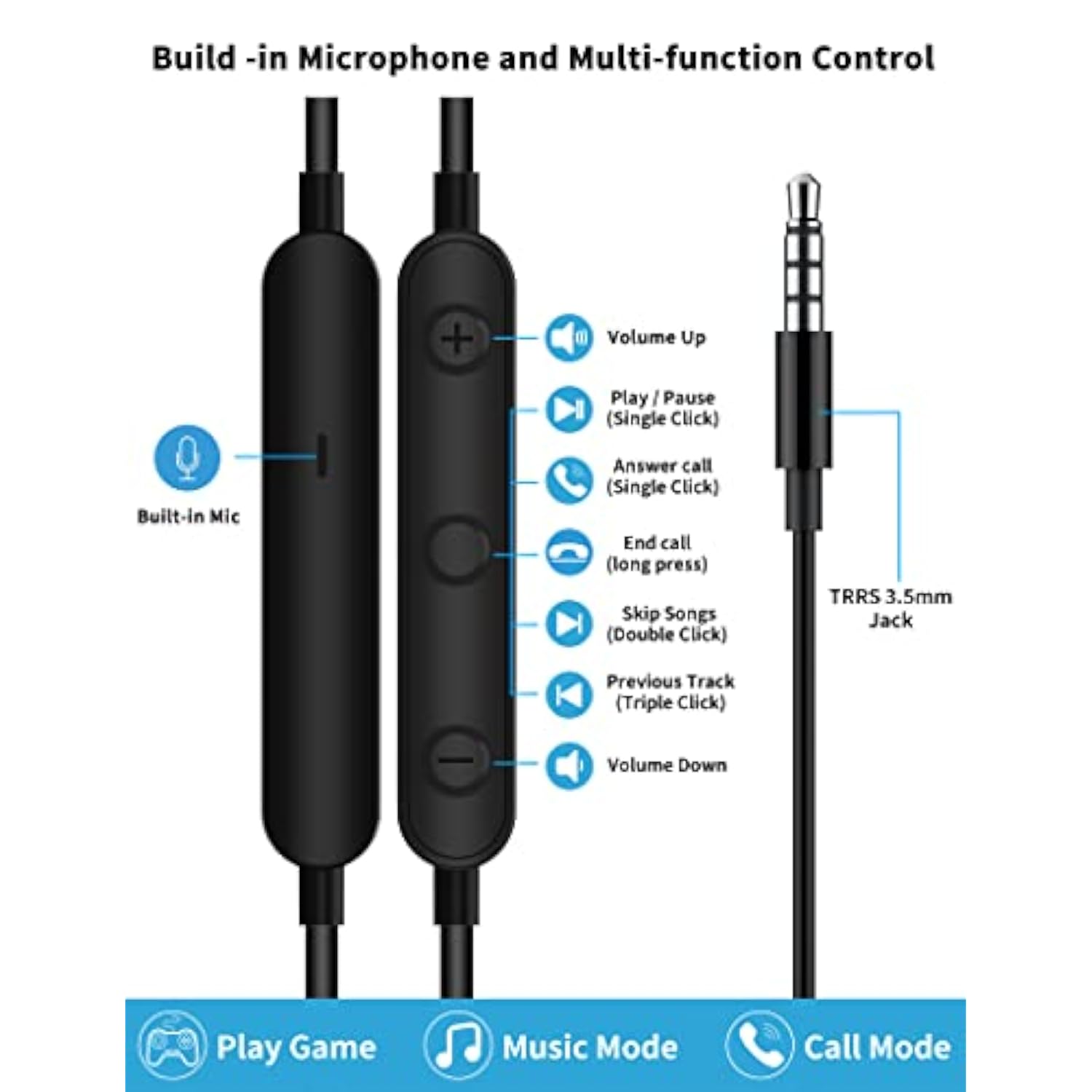 Wired Earbuds With Microphone, 3.5Mm Jack Earphone Magnetic In-Ear Headphone S