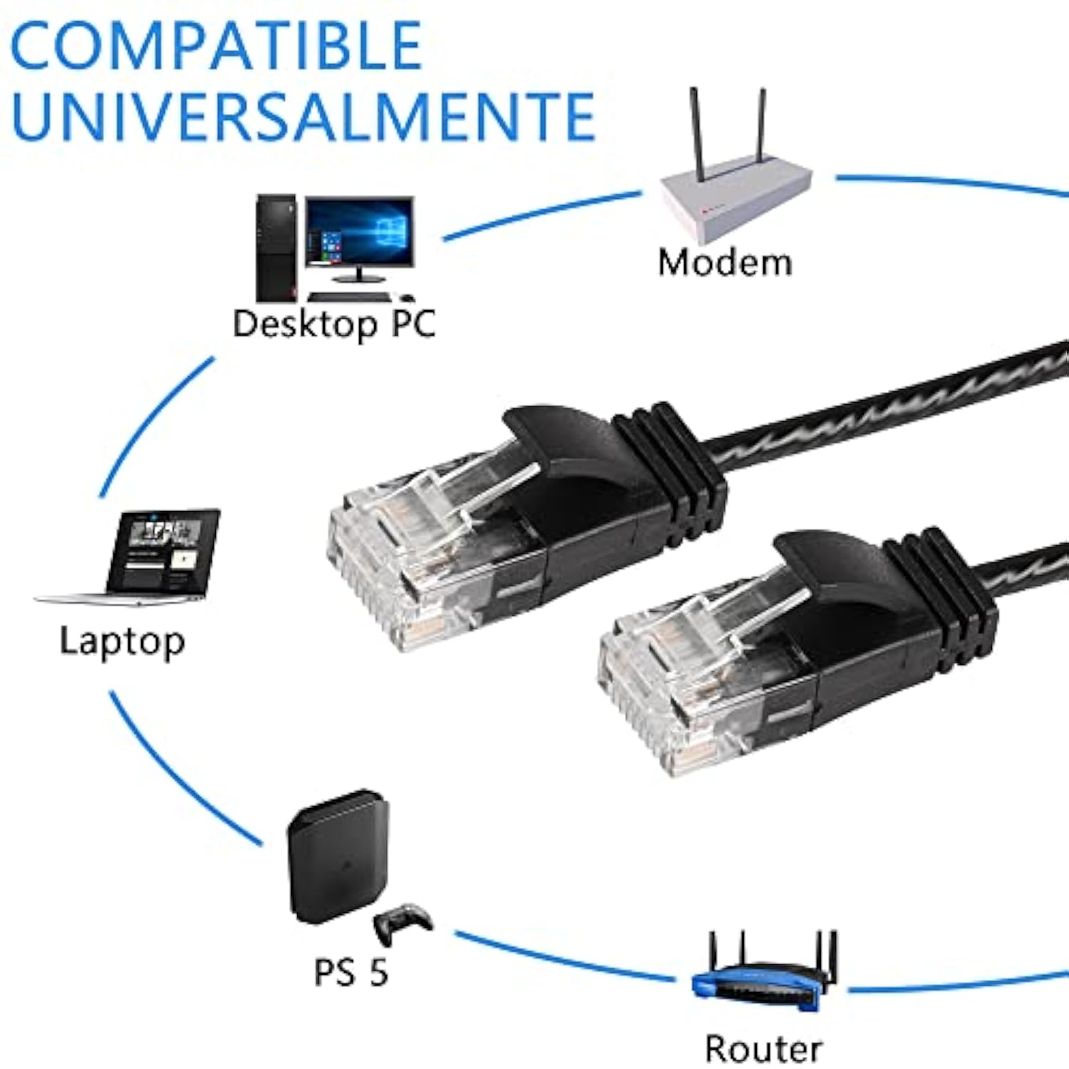 Cat6A Ethernet Cable, High Speed 10Gbps 500Mhz Network Cord, Soft Pvc Lan Supe