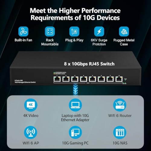 8 Port 10Gb Rj45 Web Managed Network Ethernet Switch 8 X 10G Base-T Port | Multi-Gig 10G-5G-2.5G-1G | 19 Inch Rack Mount | Built-In Fan | 160G Bandwidth | 10Gbps For 10G Nas, Pc, Wifi7 Router