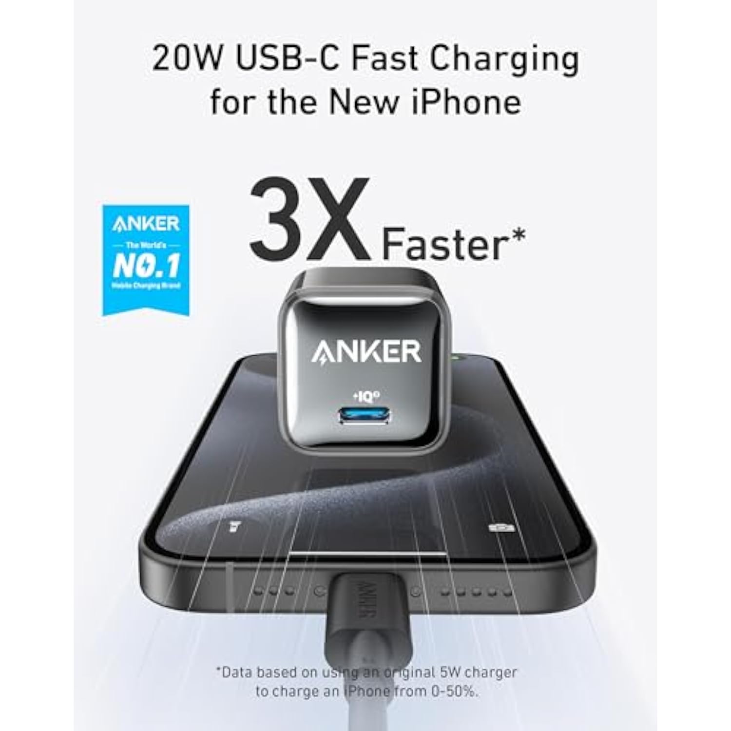 Anker USB C Charger Block, 20W PIQ 3.0 Compact Fast Charging for iPhone 16/15 and More Series, Galaxy, Pixel 4/3, iPad (2 Pack & 2 Cable)