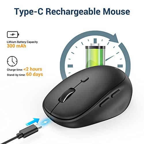 Bluetooth Mouse, Dual Mode Wireless Mouse For Laptop (Bt5.0/3.0 & 2.4G), Usb-C Rechargeable, Silent Click, 4-Level 2400 Dpi, 3 Device Switch, Portable Ergonomic Mouse For Windows, Mac, Android