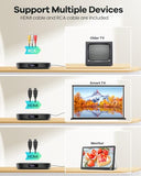 Mini DVD Player with HDMI, Small DVD Player that Plays All Regions and Formats, DVD CD Players for TV Support 1080P Video, AV Output, USB/TF Card