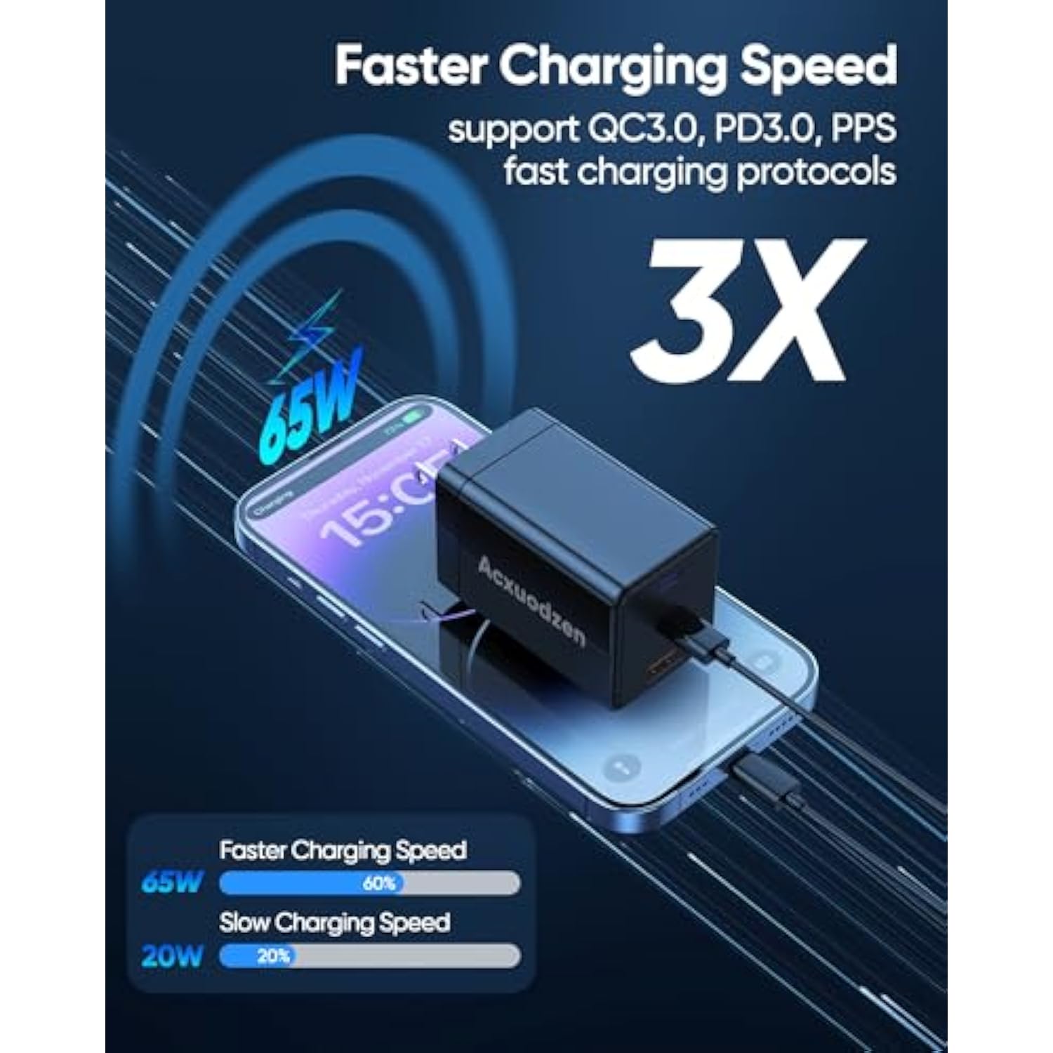 [2 Pack] Usb C Charger Block 160W, 3-Port Gan Super Fast Charger, Dual 65W Type C Charging Block, Foldable Qc3.0 Laptop Fast Charging Adapter For Macbook, Iphone, Samsung, Galaxy, Ipad, Android, Black