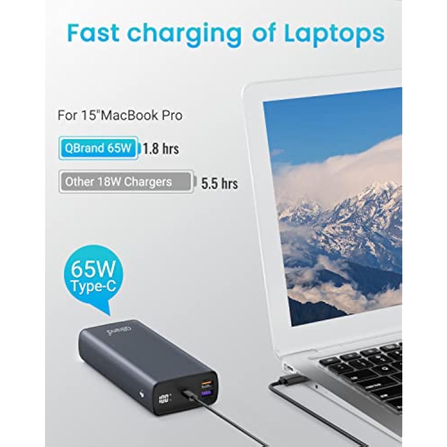 Portable Laptop Charger, 65W Laptop Power Bank 30000Mah Qc 3.0 Portable Charger Power Bank Fast Charging, Dual Usb C Battery Pack For Macbook, Ipad, Dell, Hp, Lenovo, Iphone, Samsung, Switch